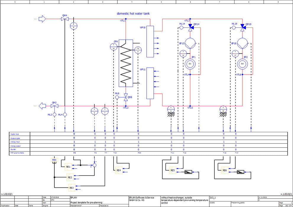 Más ventajas para el usuario en el control de calefacción/ventilación/climatización  Macros para automatización de edificios    Los datos maestros son para un proyecto como el aceite para un motor. Con ellos, el proceso es más ágil; simplemente es mejor. Los usuarios ahorran mucho tiempo cuando pueden utilizar macros completos y no tienen que crearlos desde cero. A partir de la Versión 2.8, el proveedor de soluciones EPLAN ofrece un conjunto de macros para la automatización de edificios. Estos datos gratuitos aumentan las ventajas para el usuario y complementan el exhaustivo conjunto de datos de dispositivos en EPLAN Data Portal. Las personas interesadas podrán comprobarlo por primera vez en la feria Light & Building que se celebra en Frankfurt.